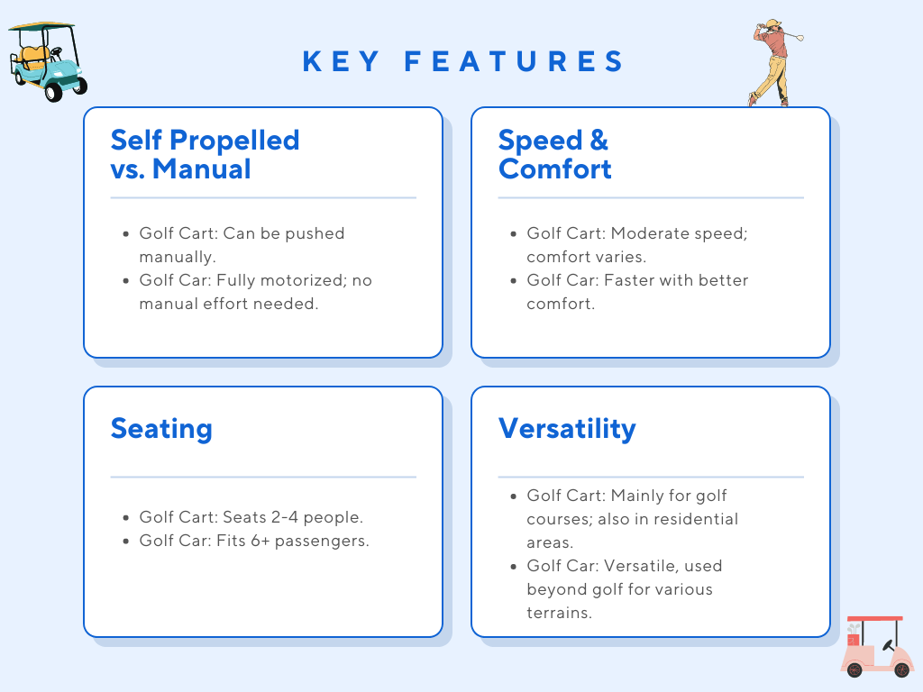 golf car vs golf cart