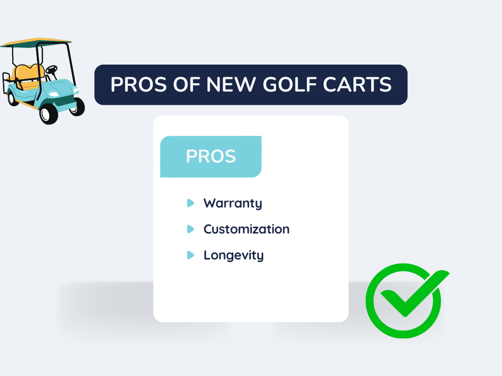 new vs used golf cart