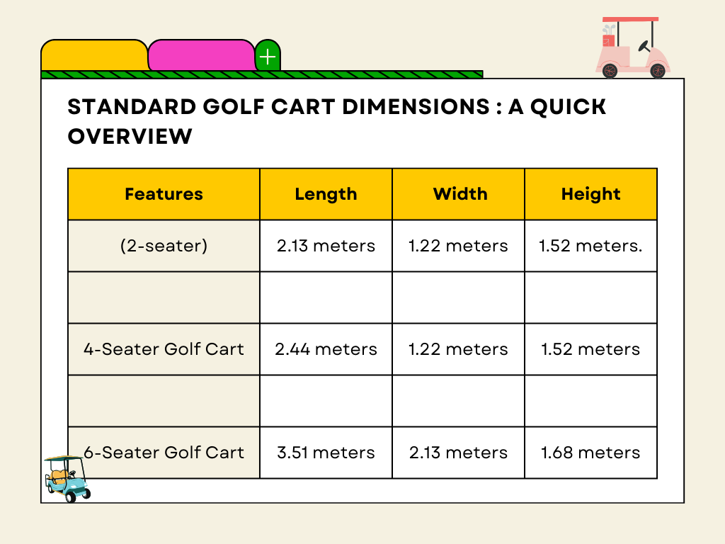 golf cart dimensions